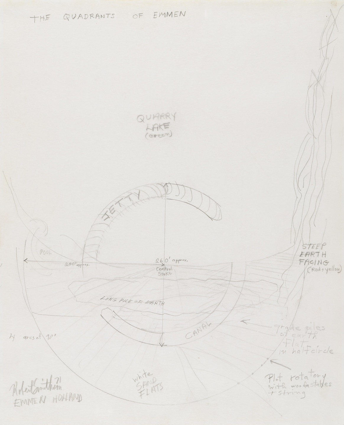 Robert Smithson. The Quadrants of Emmen. 1971