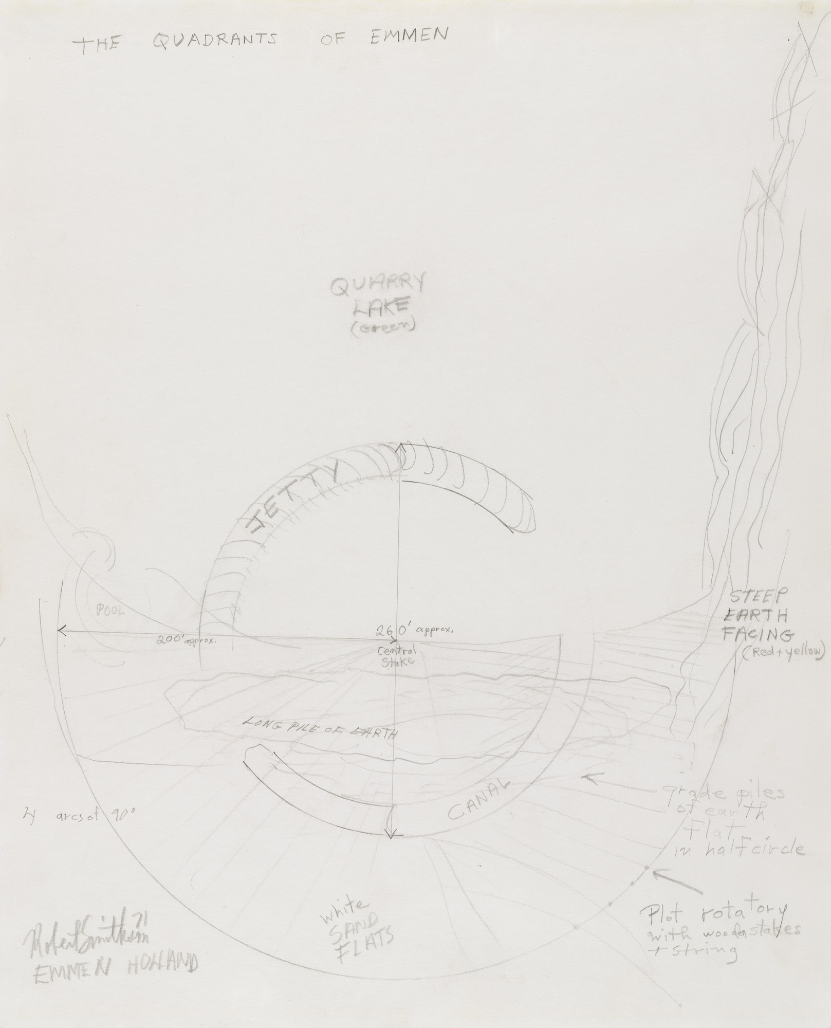 Robert Smithson. The Quadrants of Emmen