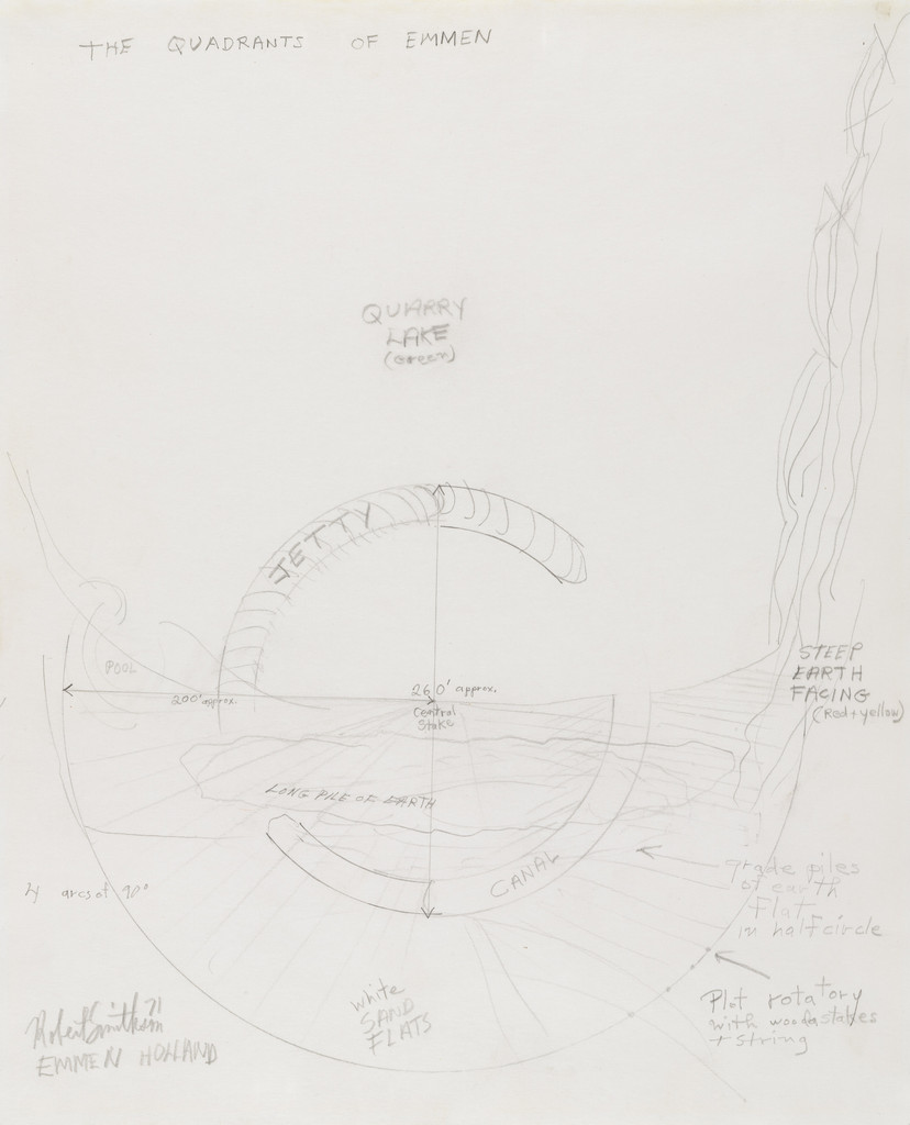 The Quadrants of Emmen