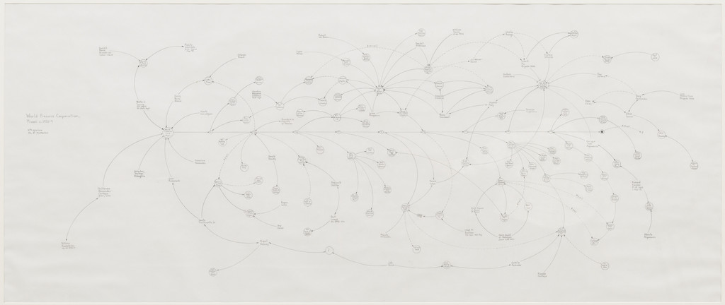 World Finance Corporation, Miami c. 1970-79 (4th Version)