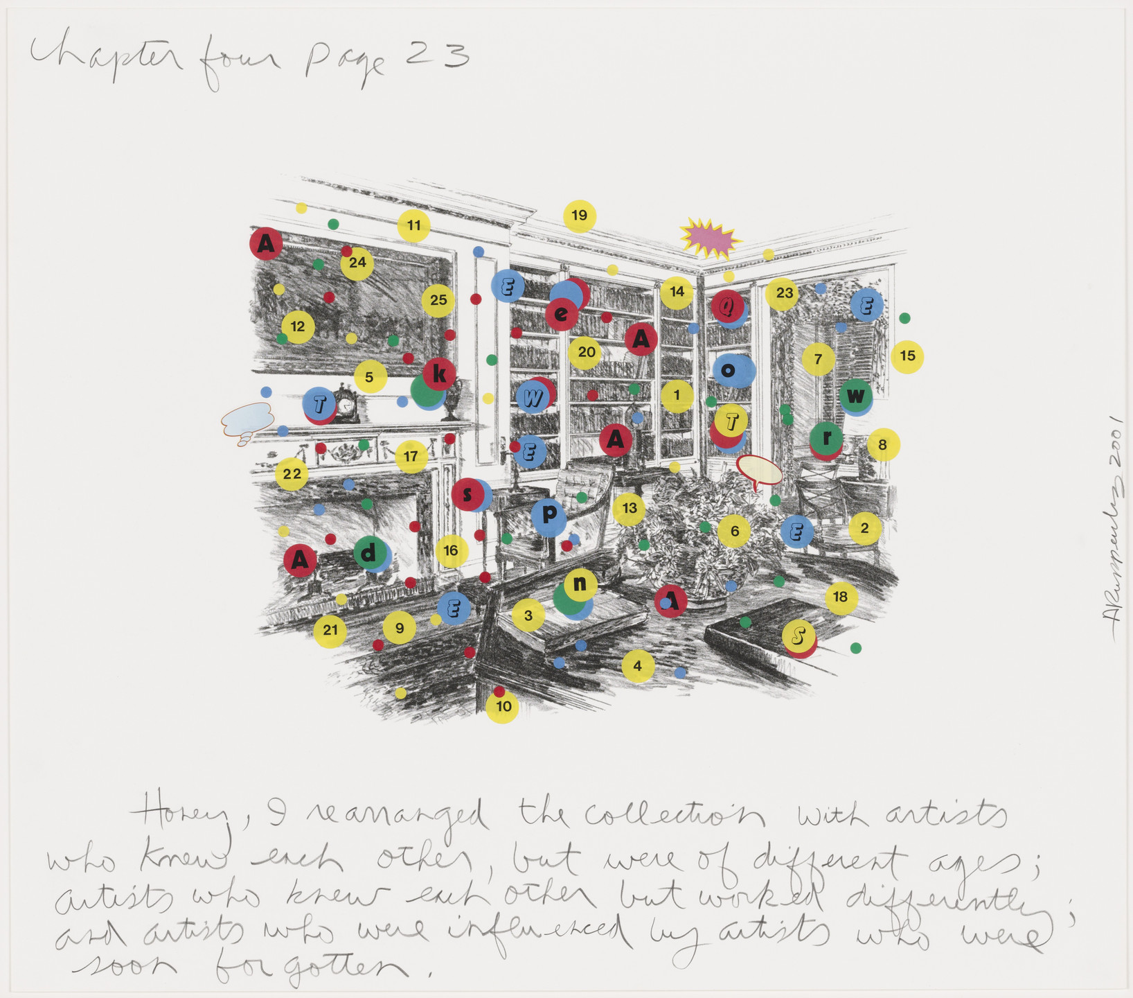 Allen Ruppersberg. Honey, I rearranged the collection with artists who knew each other, but were different ages; artists who knew each other but worked differently; and artists who were influenced by artists who were soon forgotten.. 2001