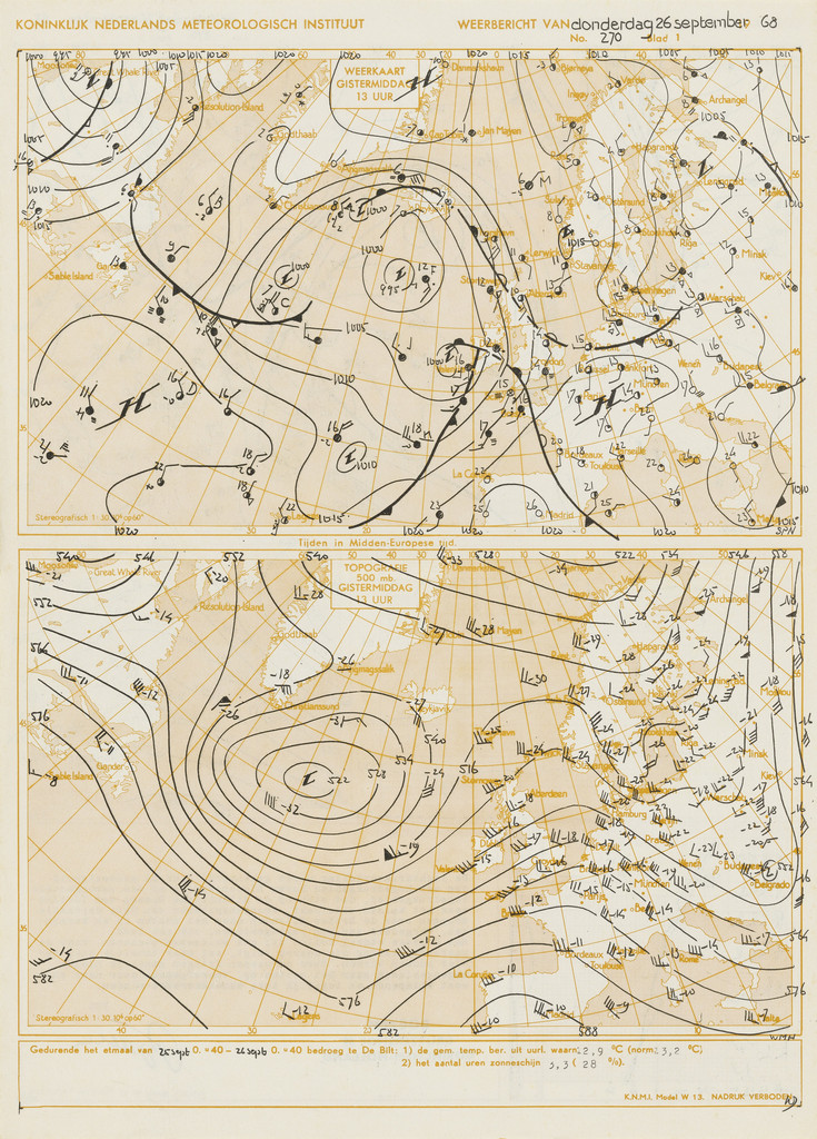 Weather