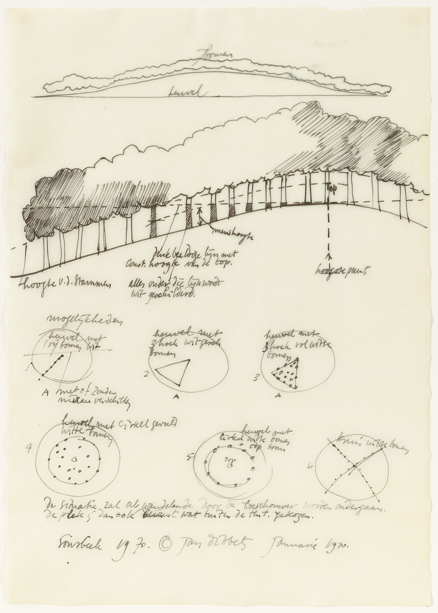 Jan Dibbets　ヤン・ディベッツ PERSPECTIVE CORRECTION (5 POLES), 1967/1970 by Jan Dibbets