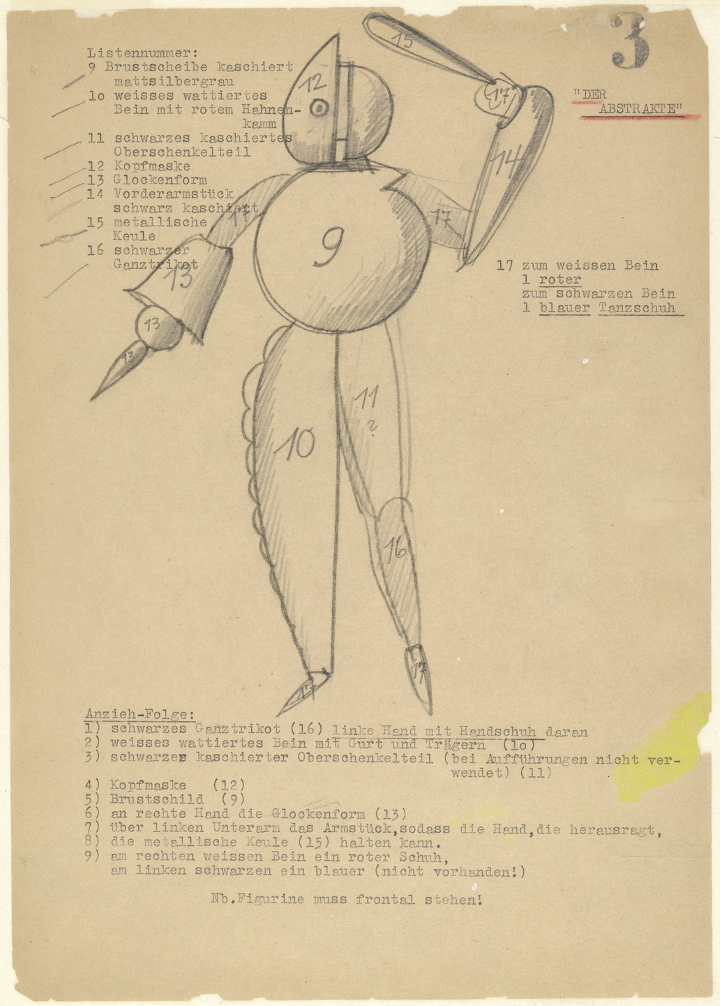 Oskar Schlemmer. Abstract Dancer (Der Abstrakte) from Notes and sketches for The Triadic Ballet (Das triadische Ballett). c. 1938