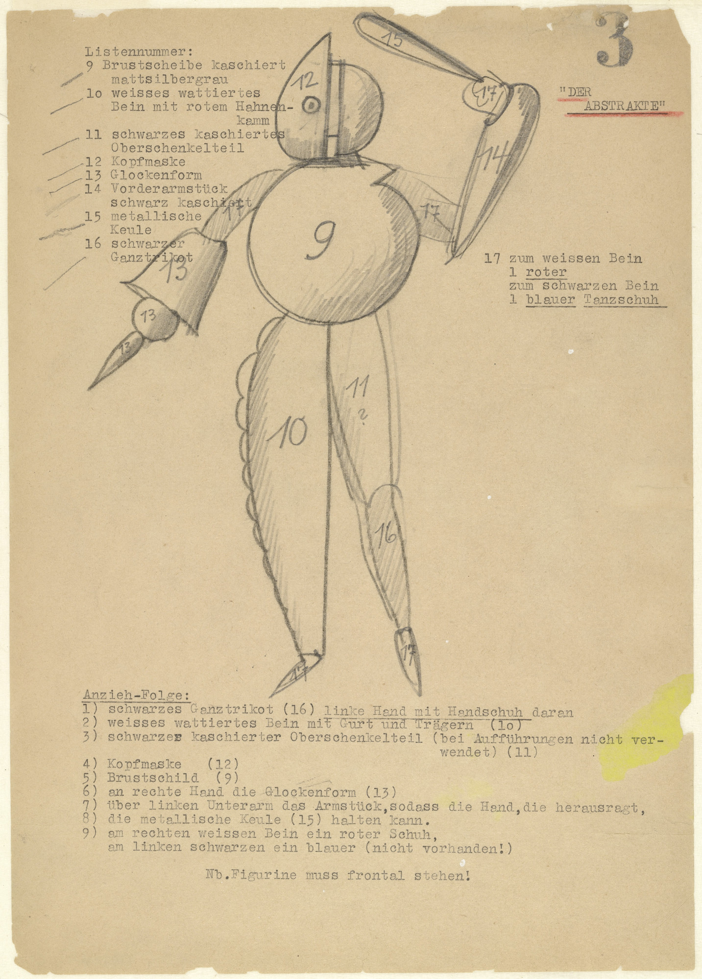 Oskar Schlemmer. Abstract Dancer ( Der Abstrakte ) from Notes and sketches for The Triadic Ballet ( Das triadische Ballett )