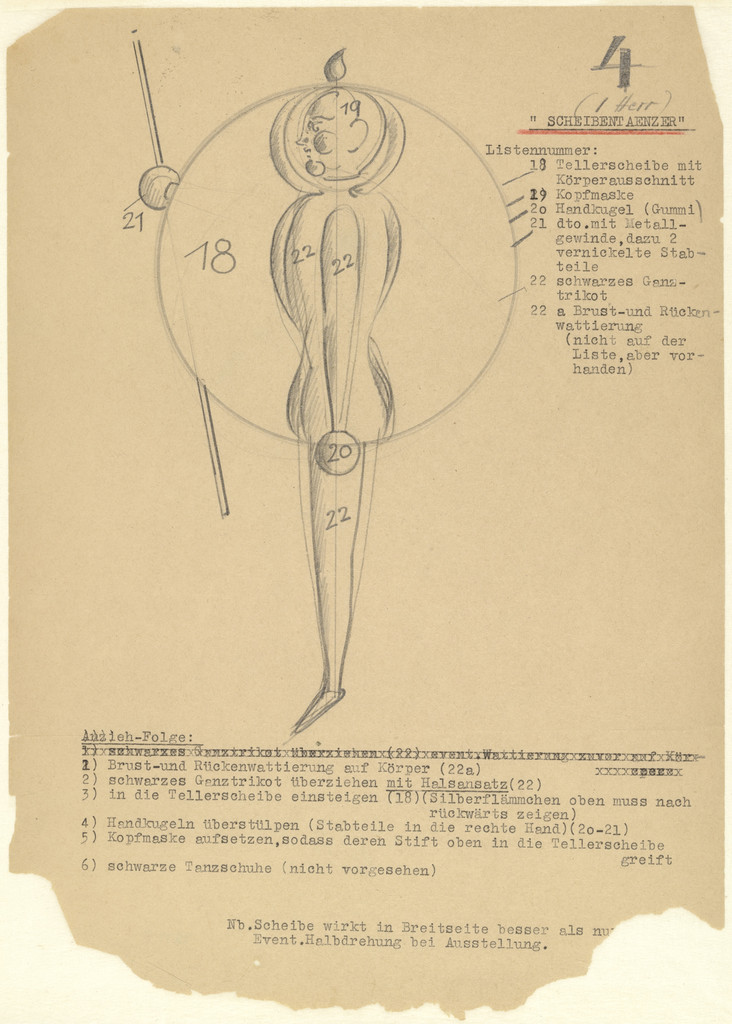 Disk Dancer (Scheibentänzer) from Notes and sketches for The Triadic Ballet (Das triadische Ballett)