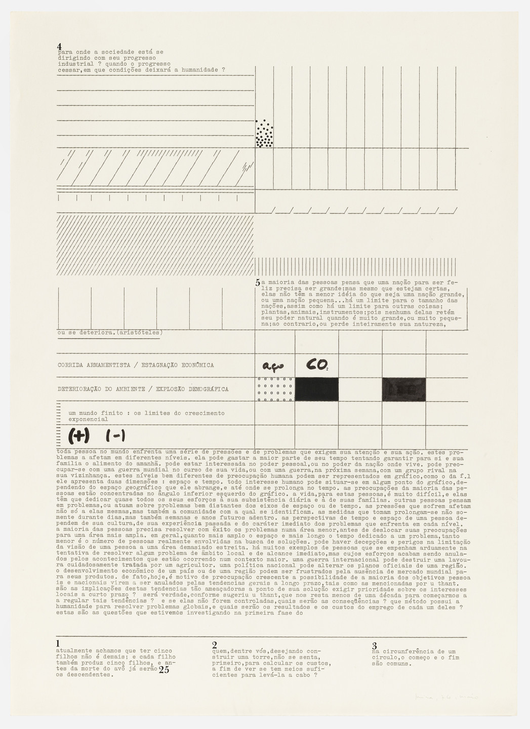 Mira Schendel. Untitled from the series Typed Writings (Datiloscritos). 1974