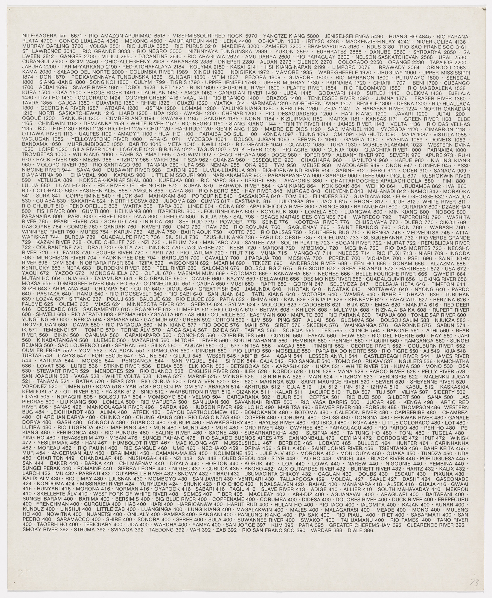 Alighiero Boetti. I primi mille fiumi piu' lunghi de mondo from Insicuro Noncurante