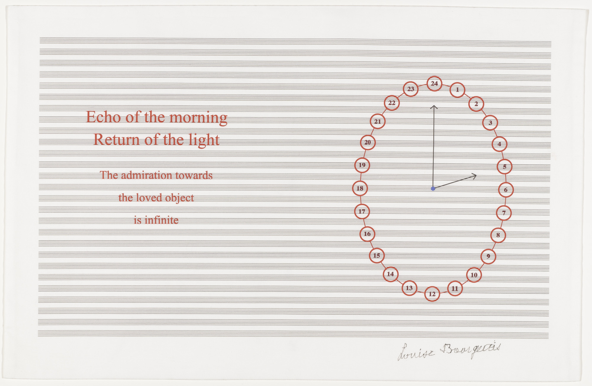 Louise Bourgeois. Untitled, no. 24 of 24, from the portfolio