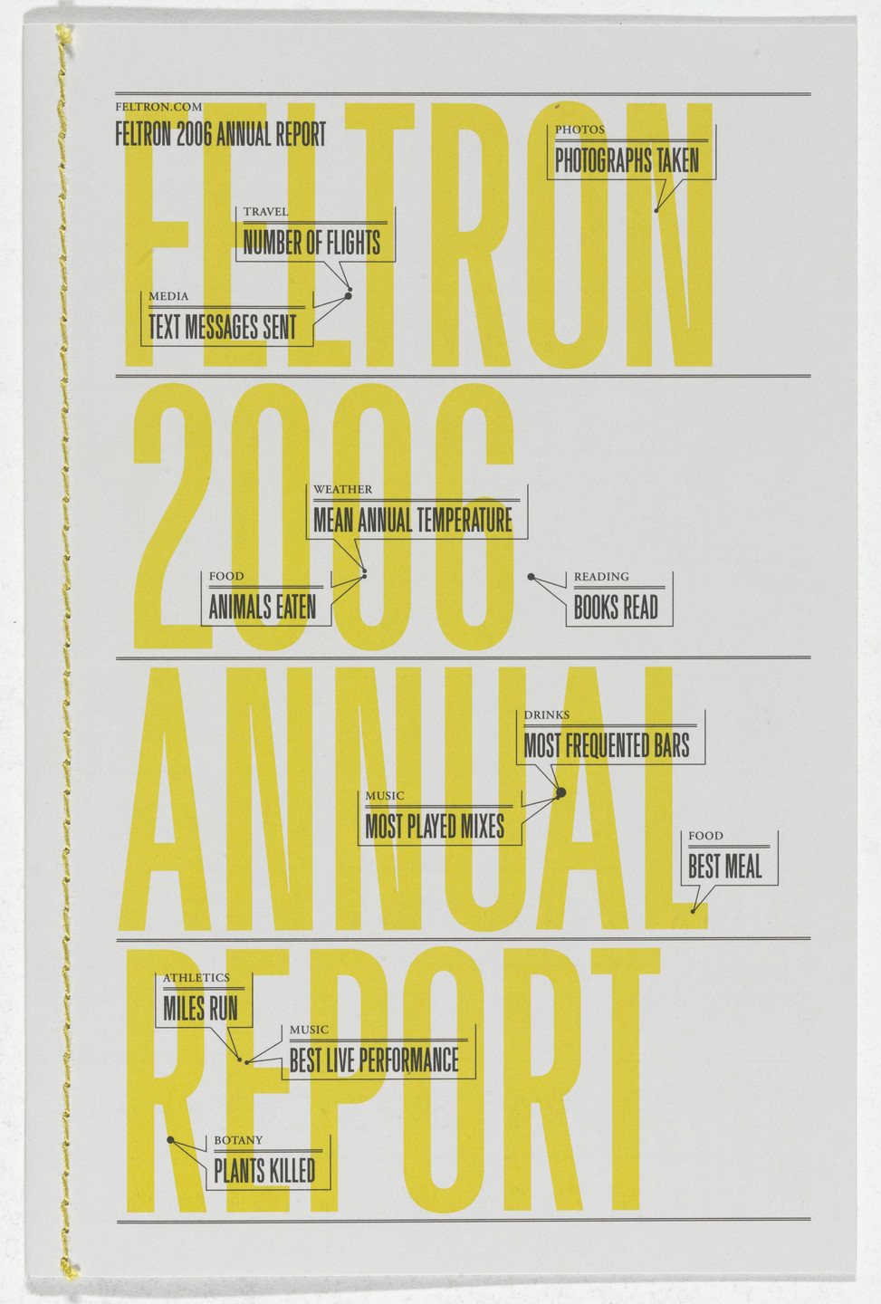 Nicholas Felton. Feltron Annual Reports. 2006-2011