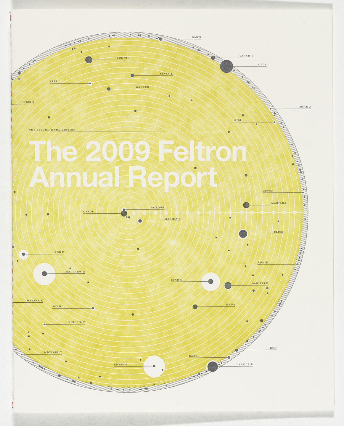Nicholas Felton. Feltron Annual Reports. 2006-2011