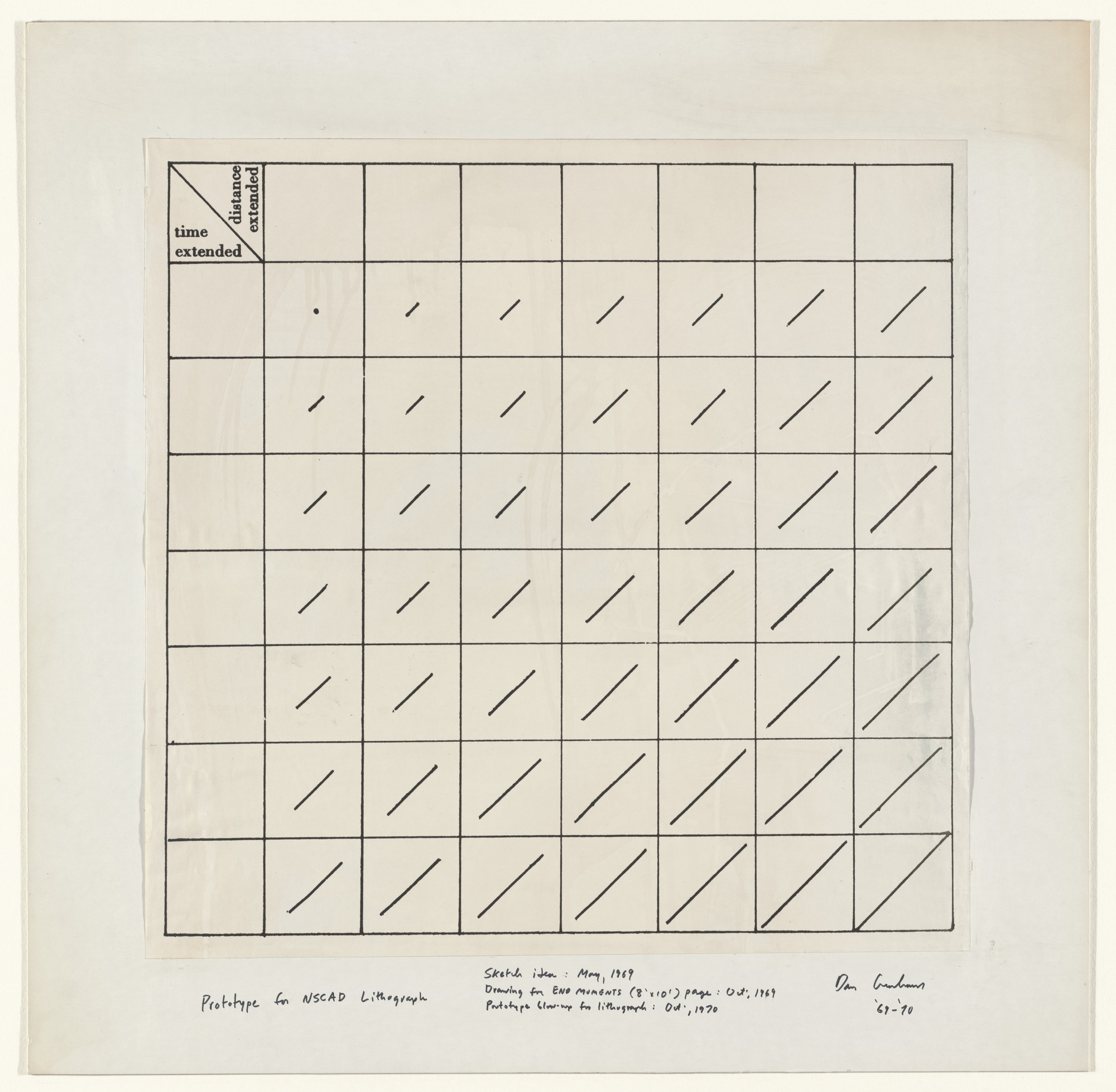 Dan Graham. Time Extended/Distance Extended