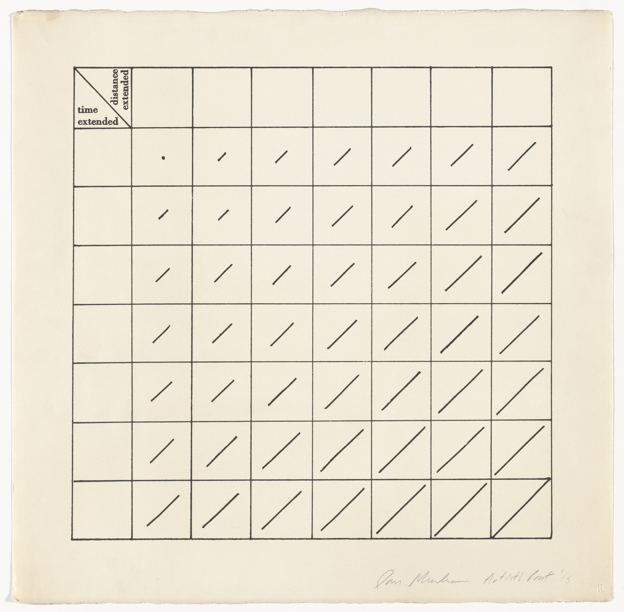 Dan Graham. Time Extended/Distance Extended