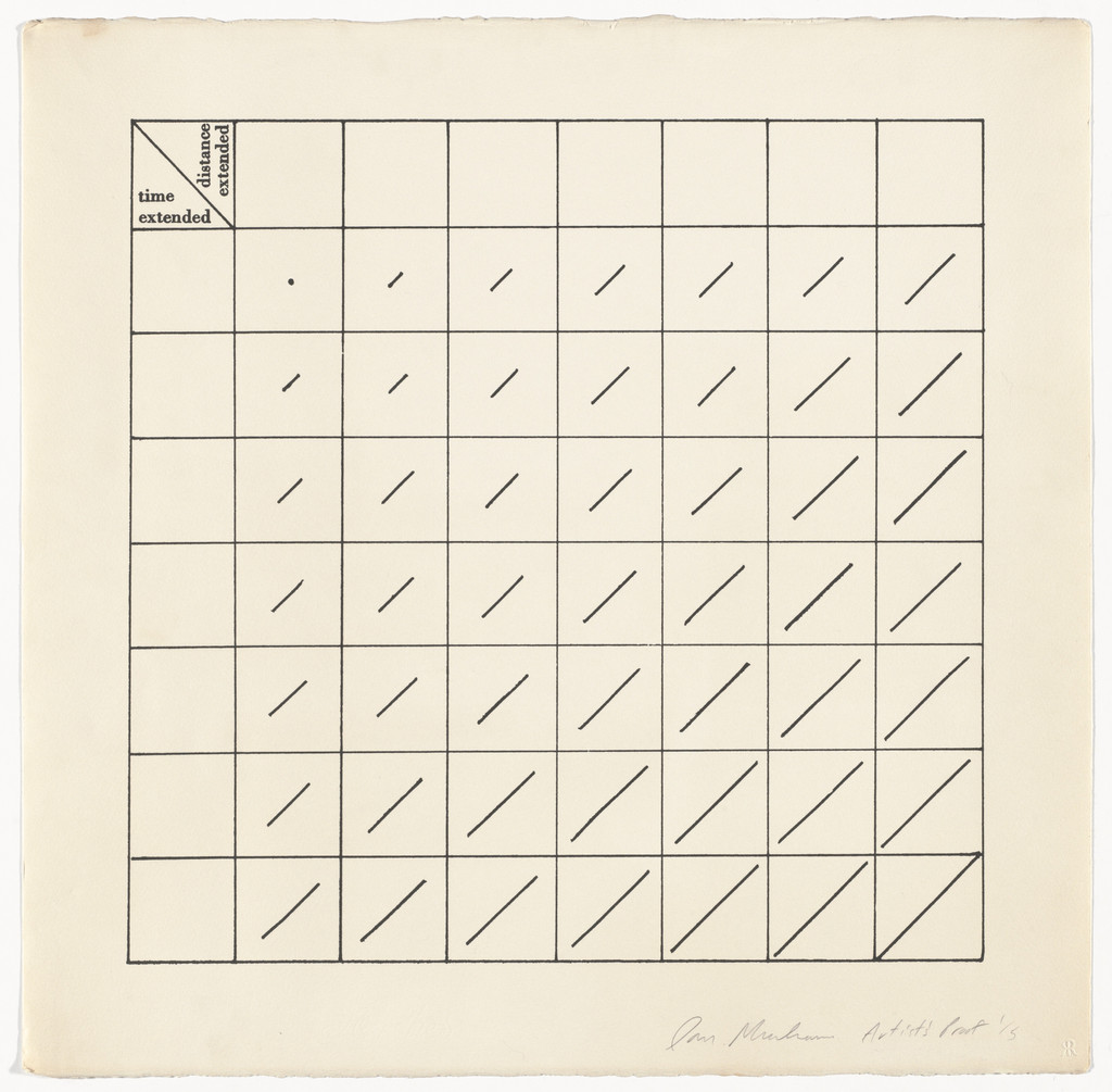 Time Extended/Distance Extended, Dan Graham, 1970