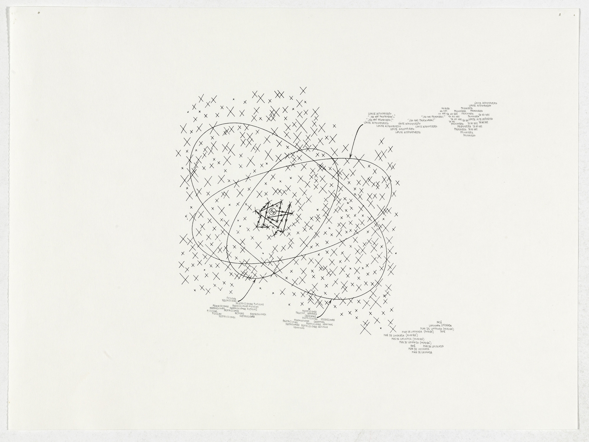 Bernardo Ortiz Campo. Untitled
