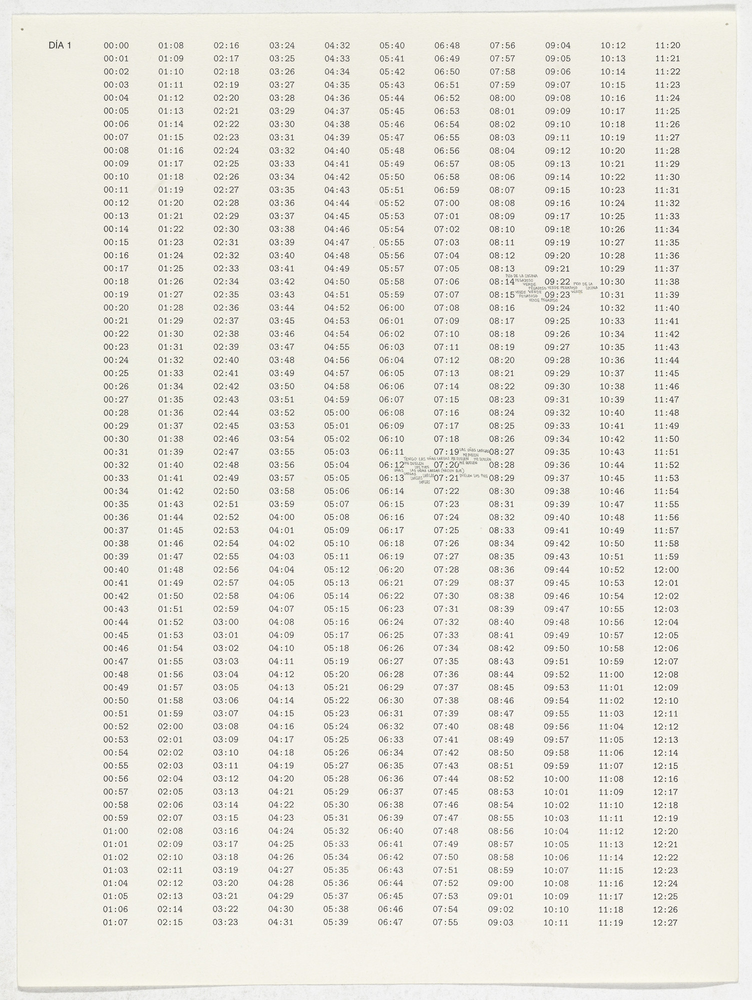 Bernardo Ortiz Campo. Untitled
