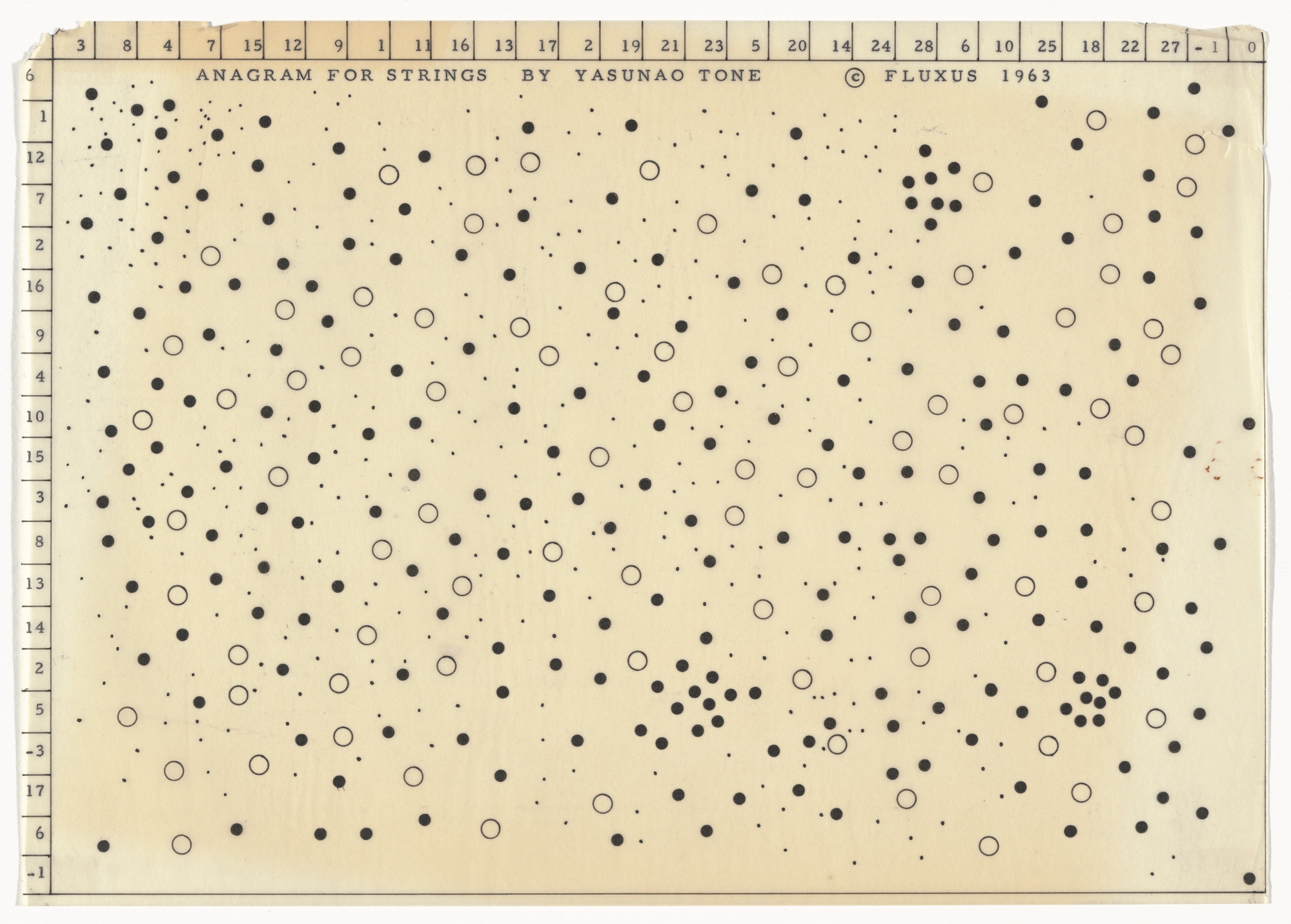 The image has a cream-colored background with a grid of black dotted patterns of various sizes. Numbers are marked along the top and left edges, and text is present at the top center. This is an AI generated description. To give feedback, email ai@moma.org.