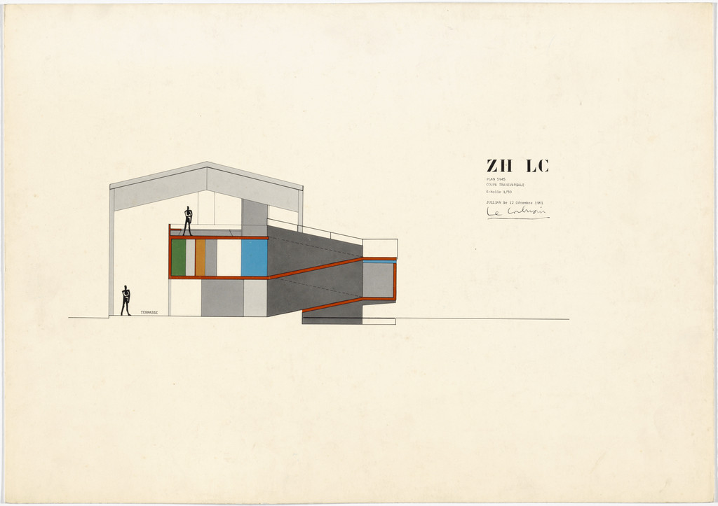 Exhibition Pavilion, Z.H.L.C., Zurich, Switzerland (Cross section)