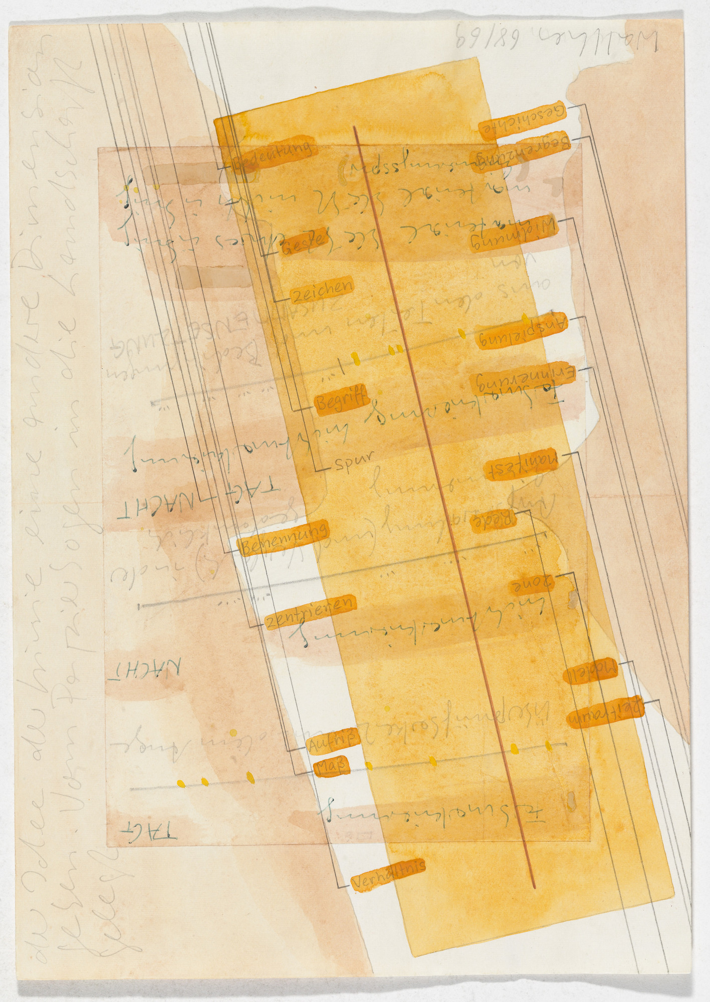 Franz Erhard Walther. Work Drawing: Land Measurement by Drawing
