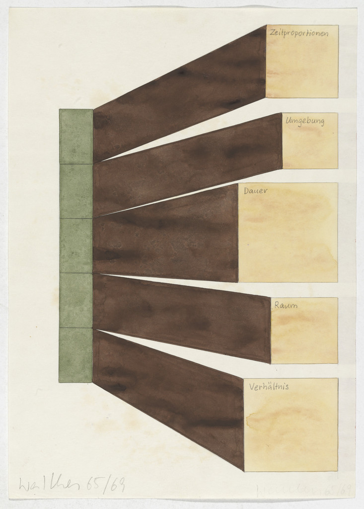 Work Drawing: Five