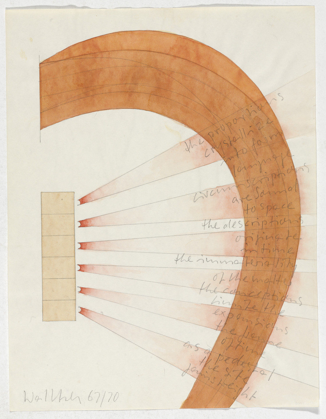 Franz Erhard Walther. Work Drawing: With Direction (six). 1967/1970