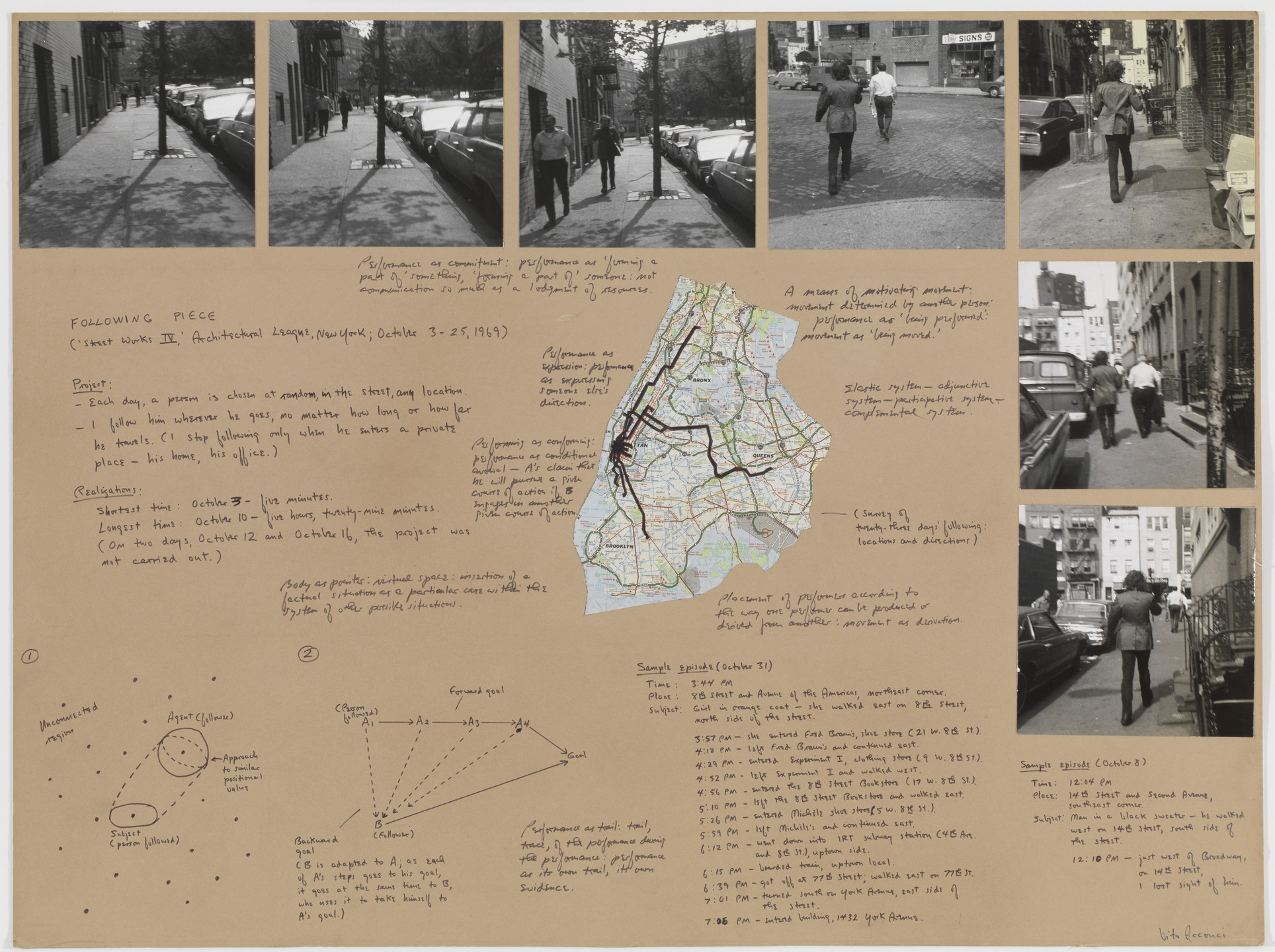A series of black-and-white photos depicts a person walking on city streets, accompanied by handwritten notes on a tan background and a map of New York City with marked routes. The predominant color is tan with black and white photos, some sketches, and handwritten text in black ink. This is an AI generated description. To give feedback, email ai@moma.org.