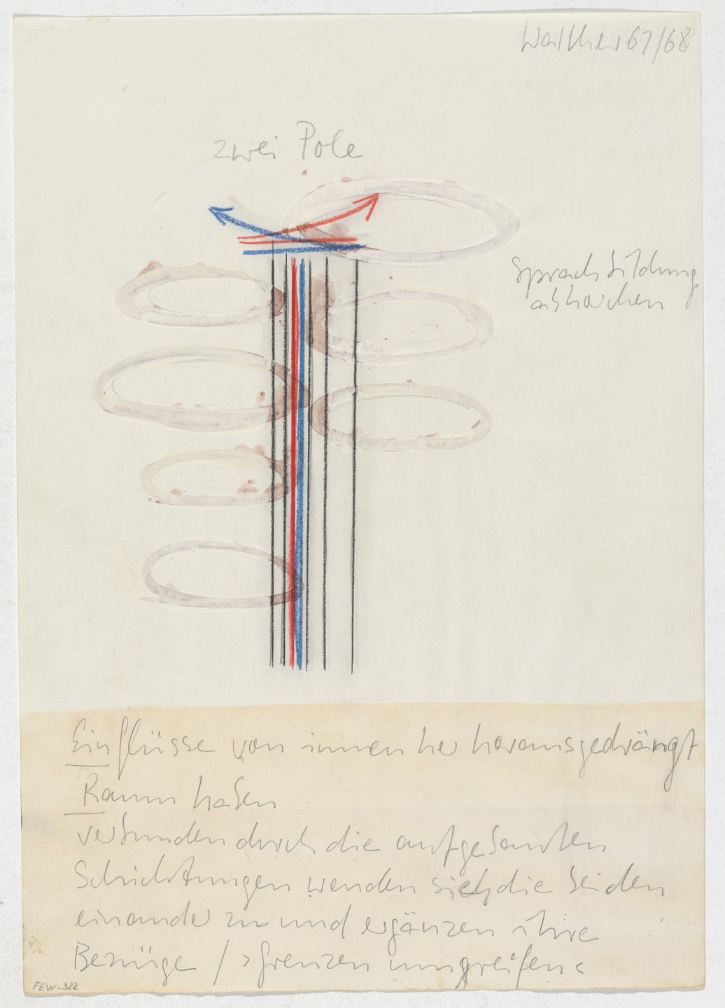 Franz Erhard Walther. Work Drawing: Closeness. 1967/1968