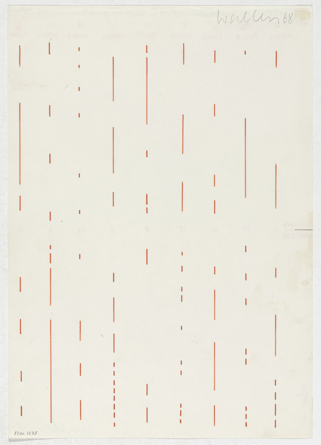 Franz Erhard Walther. Work Drawing: Place Time Inside Outside. 1968