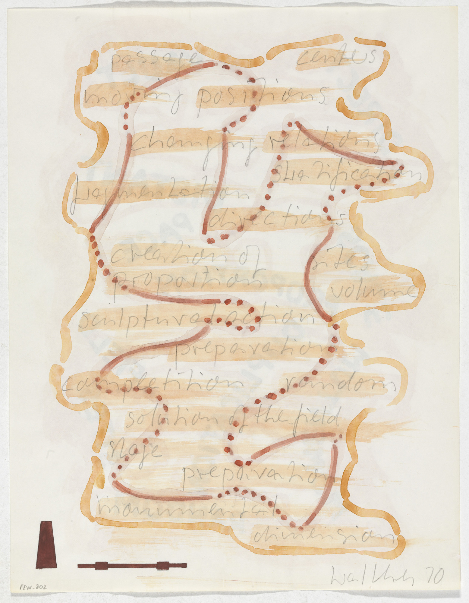 Franz Erhard Walther. Work Drawing: Positions