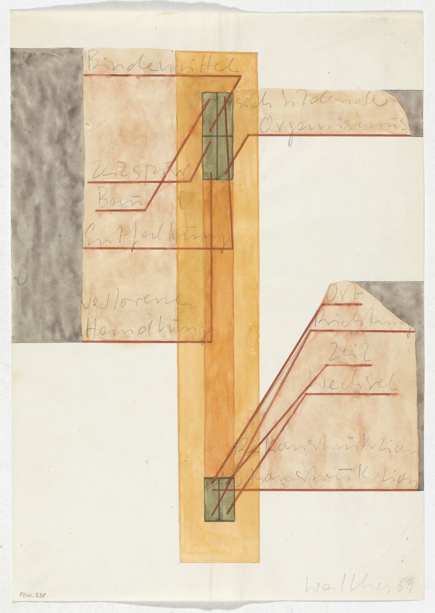 Franz Erhard Walther. Work Drawing:  Time Place Duration Direction Relation