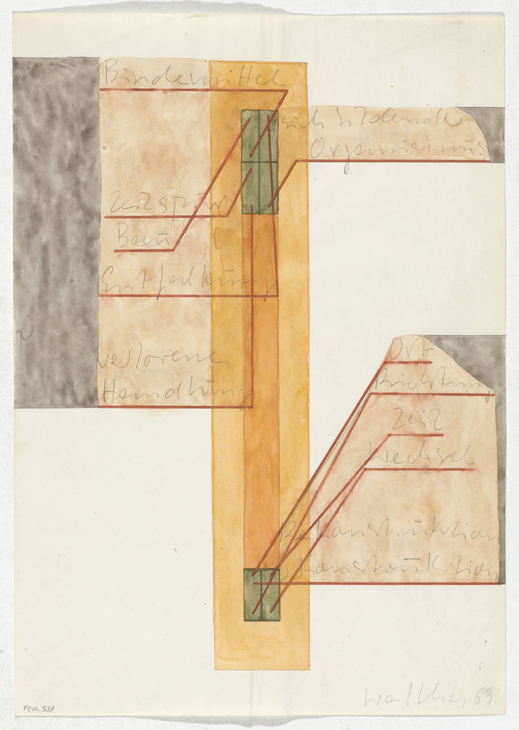 Work Drawing:  Time Place Duration Direction Relation