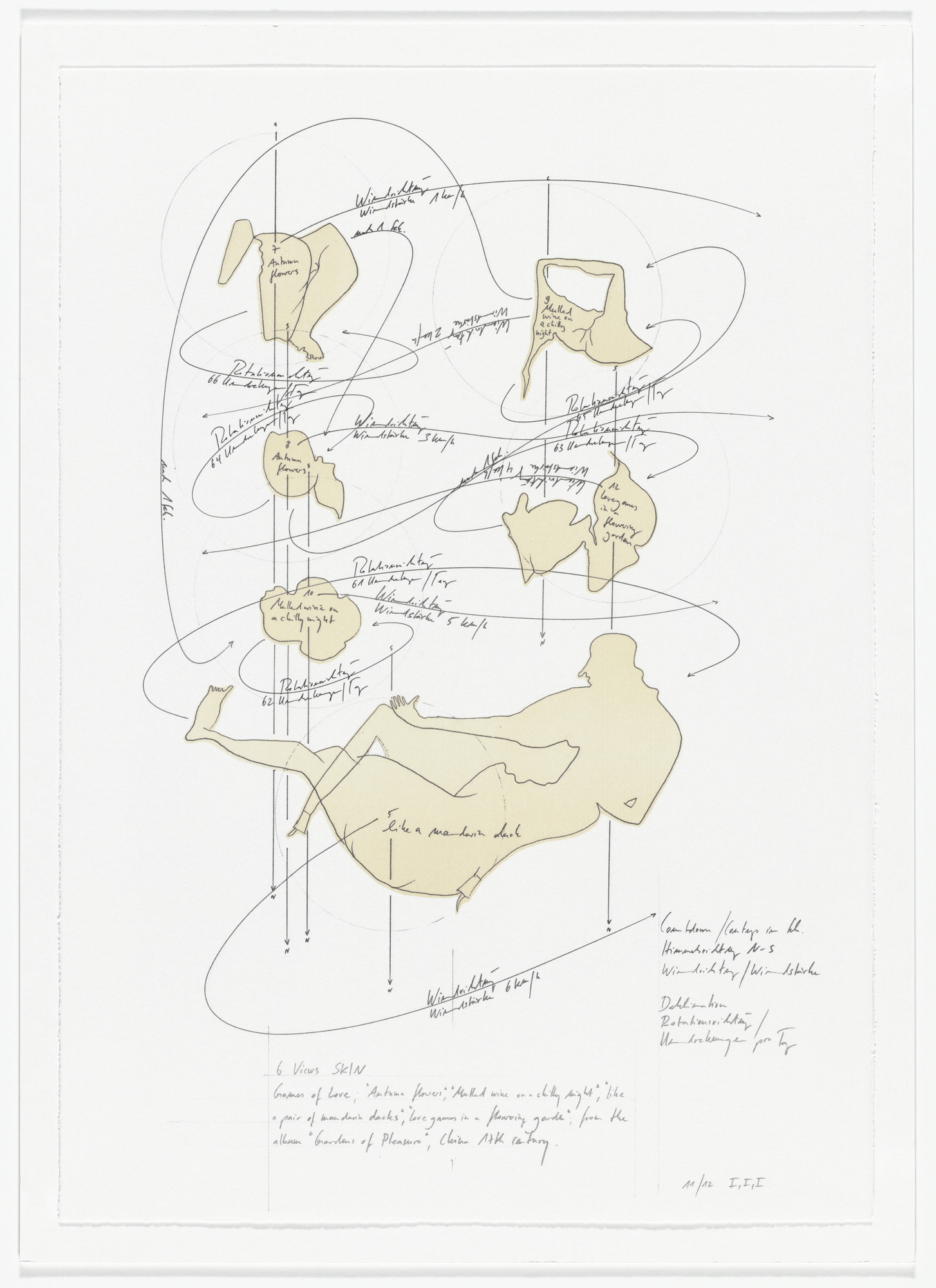 Jorinde Voigt. 6 Views SKIN from Gardens of Pleasure