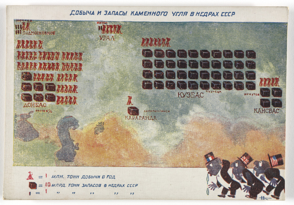 Dognat' i peregnat' v tekhniko-ekonomicheskom otnoshenii peredovye kapitalisticheskie strany v 10 let. 70 kartinnye diagrammna otkrytkakh (To Catch up with and Surpass the Leading Capitalist Countries in Technical and Economic Affairs in 10 Years. 70 Pictorial Diagrams on Postcards)