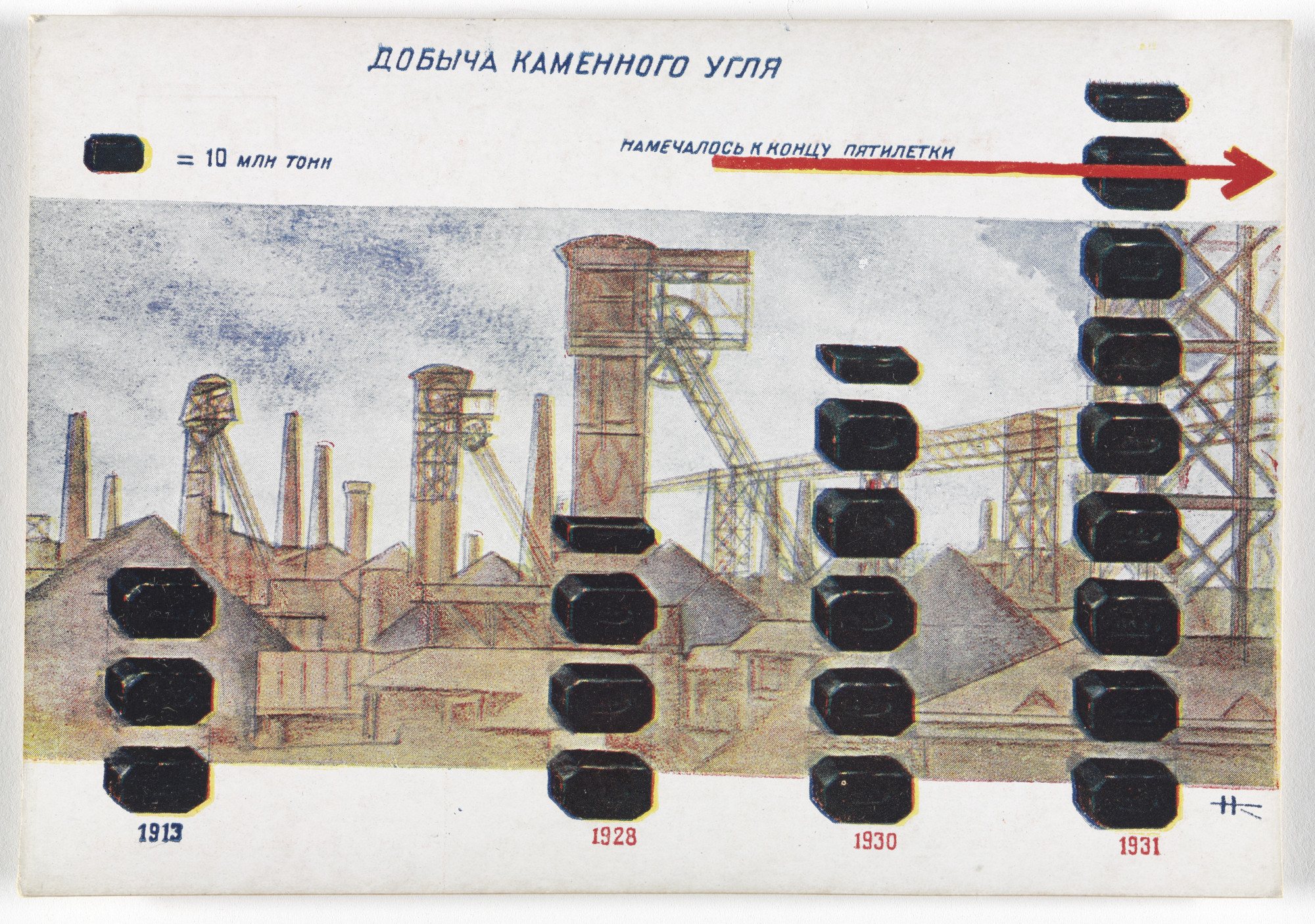Unknown Artists. Dognat' i peregnat' v tekhniko-ekonomicheskom otnoshenii peredovye kapitalisticheskie strany v 10 let. 70 kartinnye diagrammna otkrytkakh (To Catch up with and Surpass the Leading Capitalist Countries in Technical and Economic Affairs in 10 Years. 70 Pictorial Diagrams on Postcards). 1931