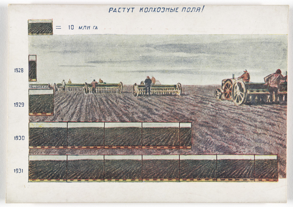 Dognat' i peregnat' v tekhniko-ekonomicheskom otnoshenii peredovye kapitalisticheskie strany v 10 let. 70 kartinnye diagrammna otkrytkakh (To Catch up with and Surpass the Leading Capitalist Countries in Technical and Economic Affairs in 10 Years. 70 Pictorial Diagrams on Postcards)