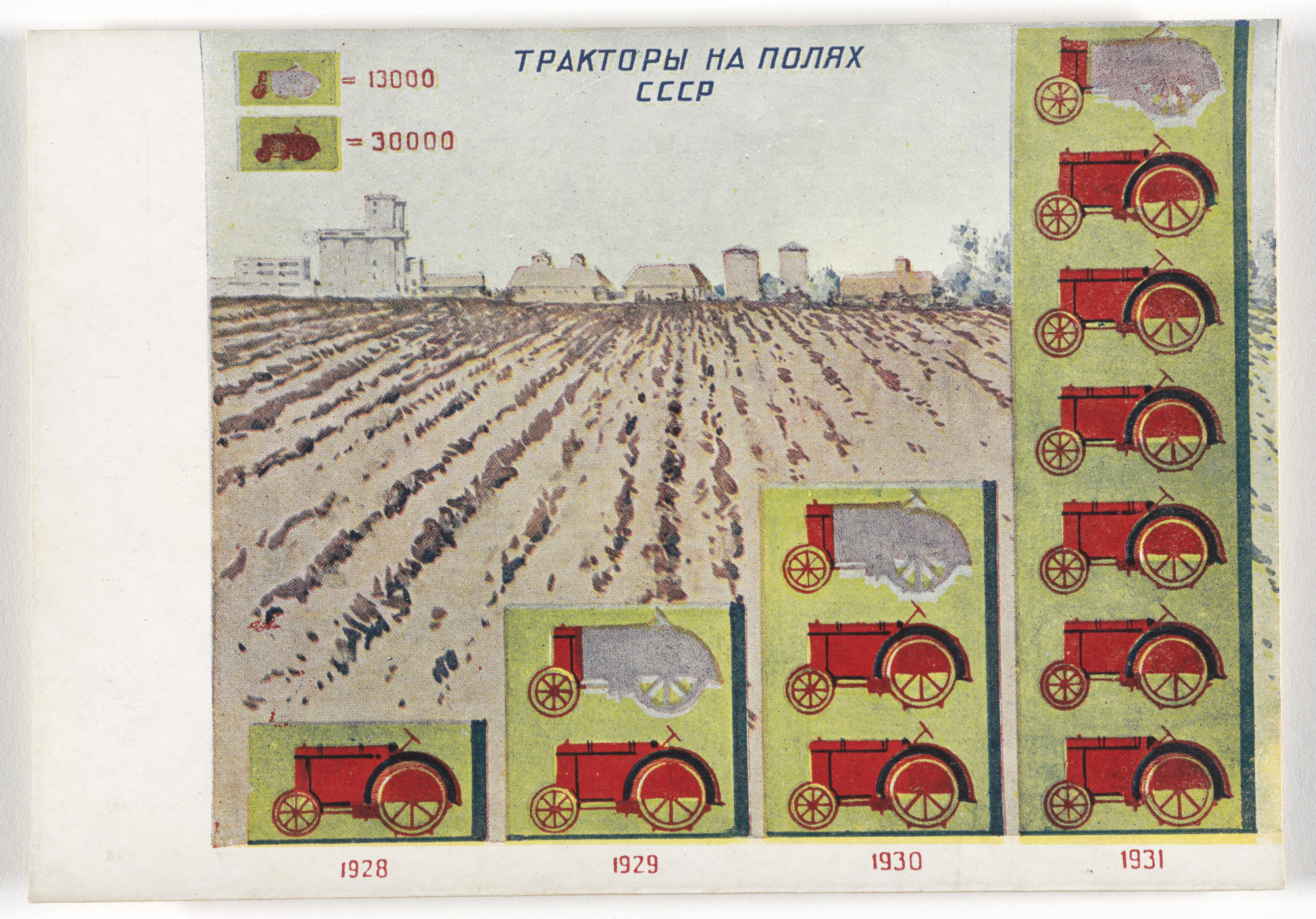 Unknown Artists. Dognat' i peregnat' v tekhniko-ekonomicheskom otnoshenii peredovye kapitalisticheskie strany v 10 let. 70 kartinnye diagrammna otkrytkakh (To Catch up with and Surpass the Leading Capitalist Countries in Technical and Economic Affairs in 10 Years. 70 Pictorial Diagrams on Postcards). 1931