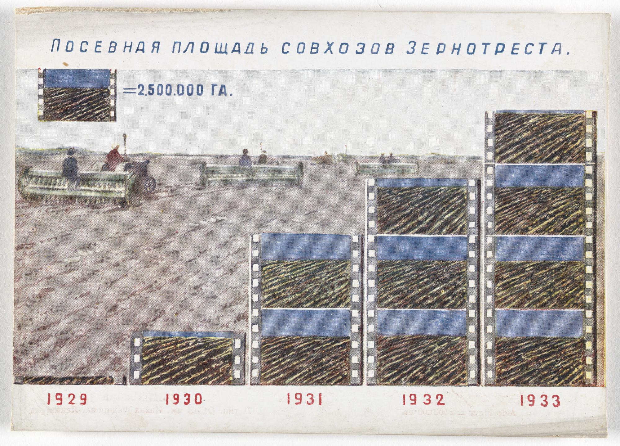 Unknown Artists. Dognat' i peregnat' v tekhniko-ekonomicheskom otnoshenii peredovye kapitalisticheskie strany v 10 let. 70 kartinnye diagrammna otkrytkakh (To Catch up with and Surpass the Leading Capitalist Countries in Technical and Economic Affairs in 10 Years. 70 Pictorial Diagrams on Postcards). 1931