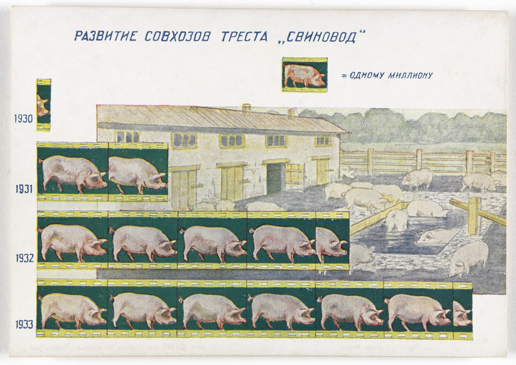 Dognat' i peregnat' v tekhniko-ekonomicheskom otnoshenii peredovye kapitalisticheskie strany v 10 let. 70 kartinnye diagrammna otkrytkakh (To Catch up with and Surpass the Leading Capitalist Countries in Technical and Economic Affairs in 10 Years. 70 Pictorial Diagrams on Postcards)