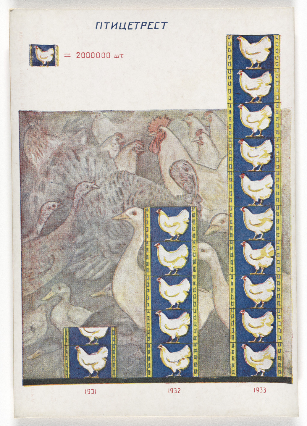 Unknown Artists. Dognat' i peregnat' v tekhniko-ekonomicheskom otnoshenii peredovye kapitalisticheskie strany v 10 let. 70 kartinnye diagrammna otkrytkakh (To Catch up with and Surpass the Leading Capitalist Countries in Technical and Economic Affairs in 10 Years. 70 Pictorial Diagrams on Postcards). 1931