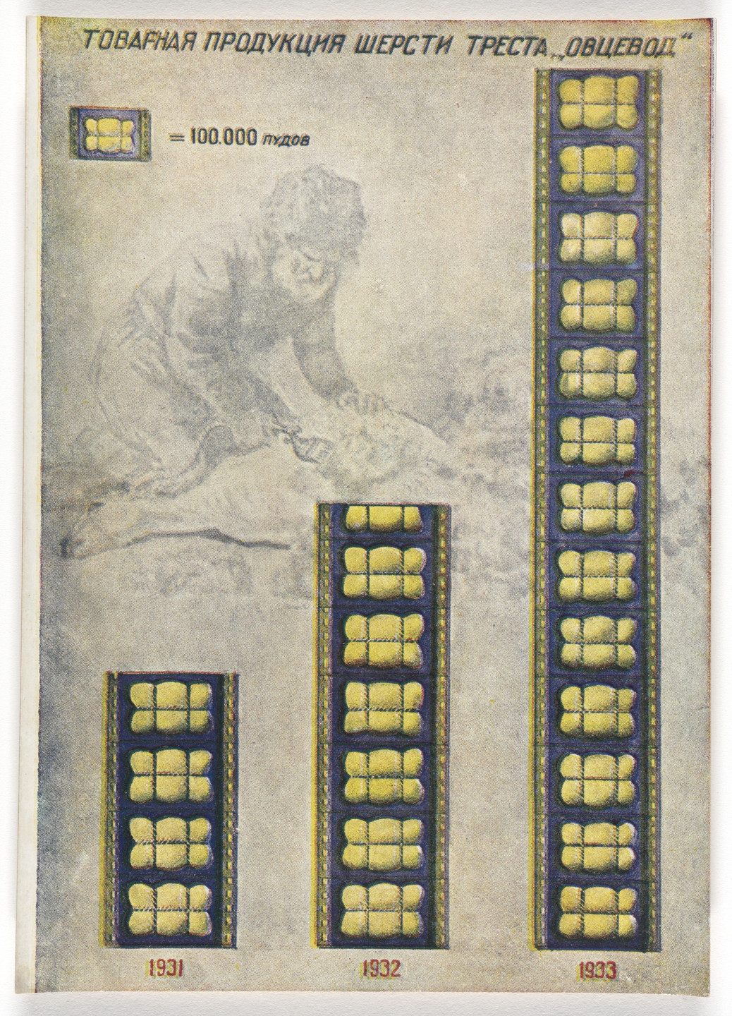 Unknown Artists. Dognat' i peregnat' v tekhniko-ekonomicheskom otnoshenii peredovye kapitalisticheskie strany v 10 let. 70 kartinnye diagrammna otkrytkakh (To Catch up with and Surpass the Leading Capitalist Countries in Technical and Economic Affairs in 10 Years. 70 Pictorial Diagrams on Postcards). 1931
