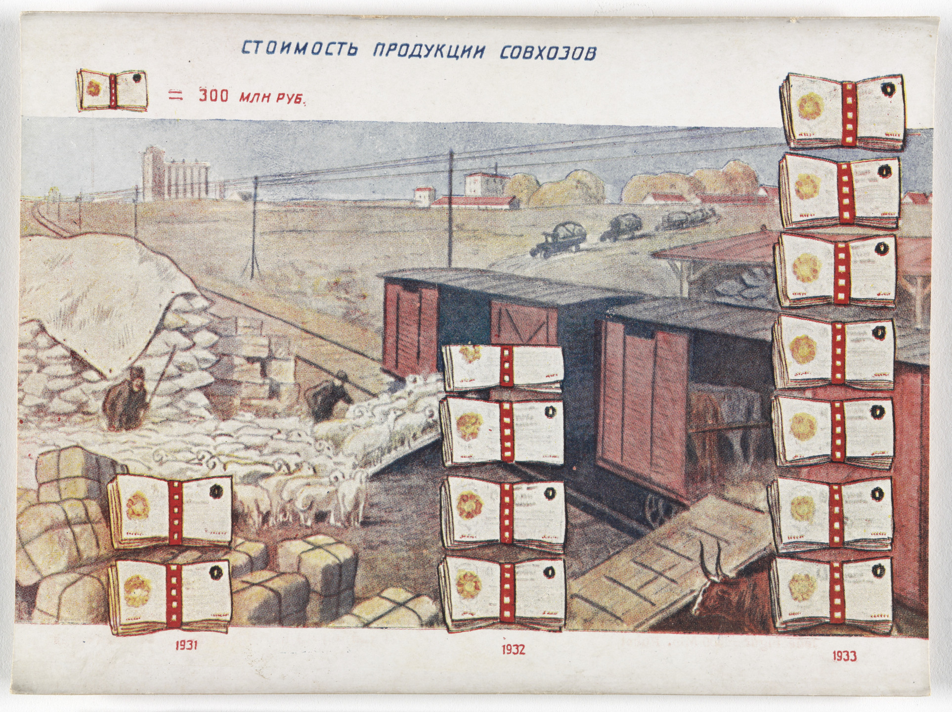 Unknown Artists. Dognat' i peregnat' v tekhniko-ekonomicheskom otnoshenii peredovye kapitalisticheskie strany v 10 let. 70 kartinnye diagrammna otkrytkakh (To Catch up with and Surpass the Leading Capitalist Countries in Technical and Economic Affairs in 10 Years. 70 Pictorial Diagrams on Postcards). 1931