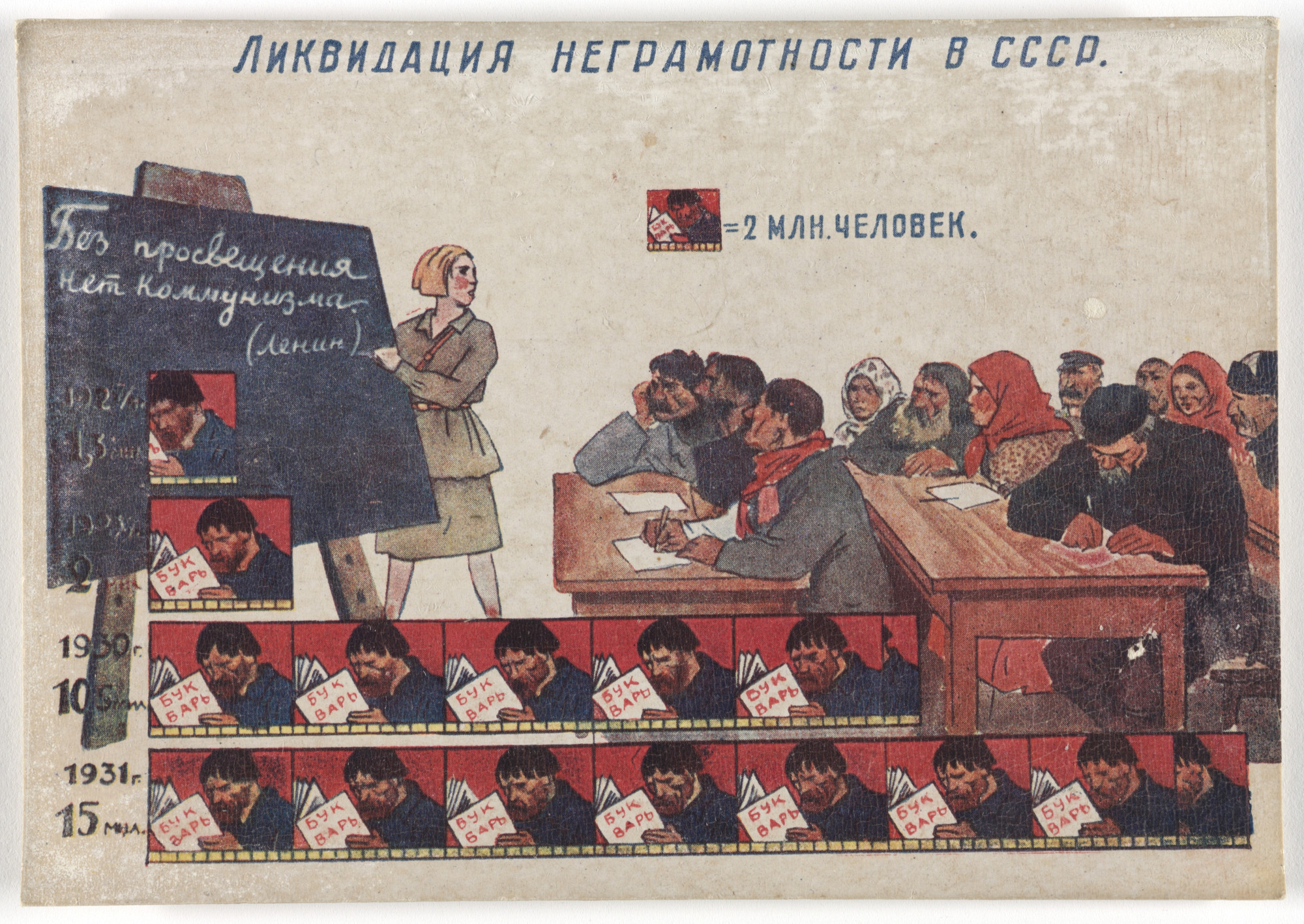 Unknown Artists. Dognat' i peregnat' v tekhniko-ekonomicheskom otnoshenii peredovye kapitalisticheskie strany v 10 let. 70 kartinnye diagrammna otkrytkakh (To Catch up with and Surpass the Leading Capitalist Countries in Technical and Economic Affairs in 10 Years. 70 Pictorial Diagrams on Postcards). 1931