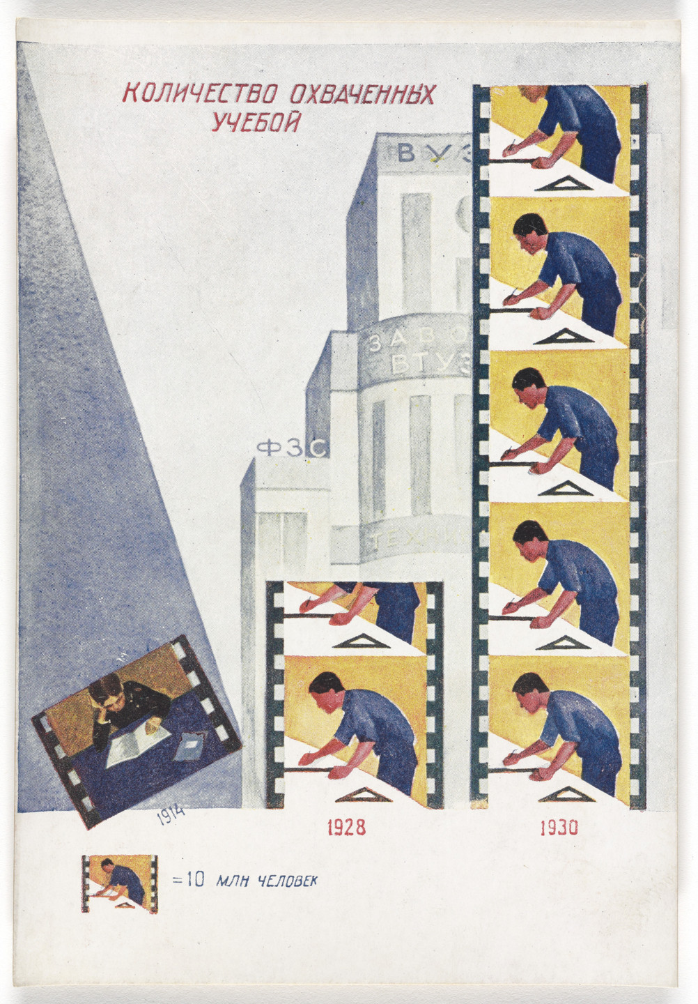 Unknown Artists. Dognat' i peregnat' v tekhniko-ekonomicheskom otnoshenii peredovye kapitalisticheskie strany v 10 let. 70 kartinnye diagrammna otkrytkakh (To Catch up with and Surpass the Leading Capitalist Countries in Technical and Economic Affairs in 10 Years. 70 Pictorial Diagrams on Postcards). 1931