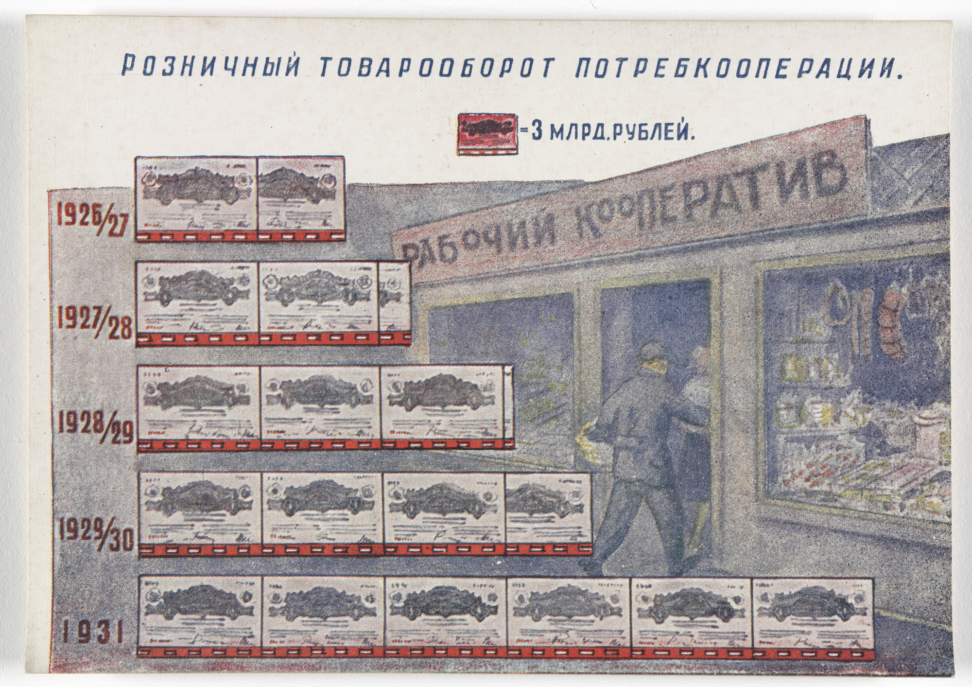 Unknown Artists. Dognat' i peregnat' v tekhniko-ekonomicheskom otnoshenii peredovye kapitalisticheskie strany v 10 let. 70 kartinnye diagrammna otkrytkakh (To Catch up with and Surpass the Leading Capitalist Countries in Technical and Economic Affairs in 10 Years. 70 Pictorial Diagrams on Postcards). 1931
