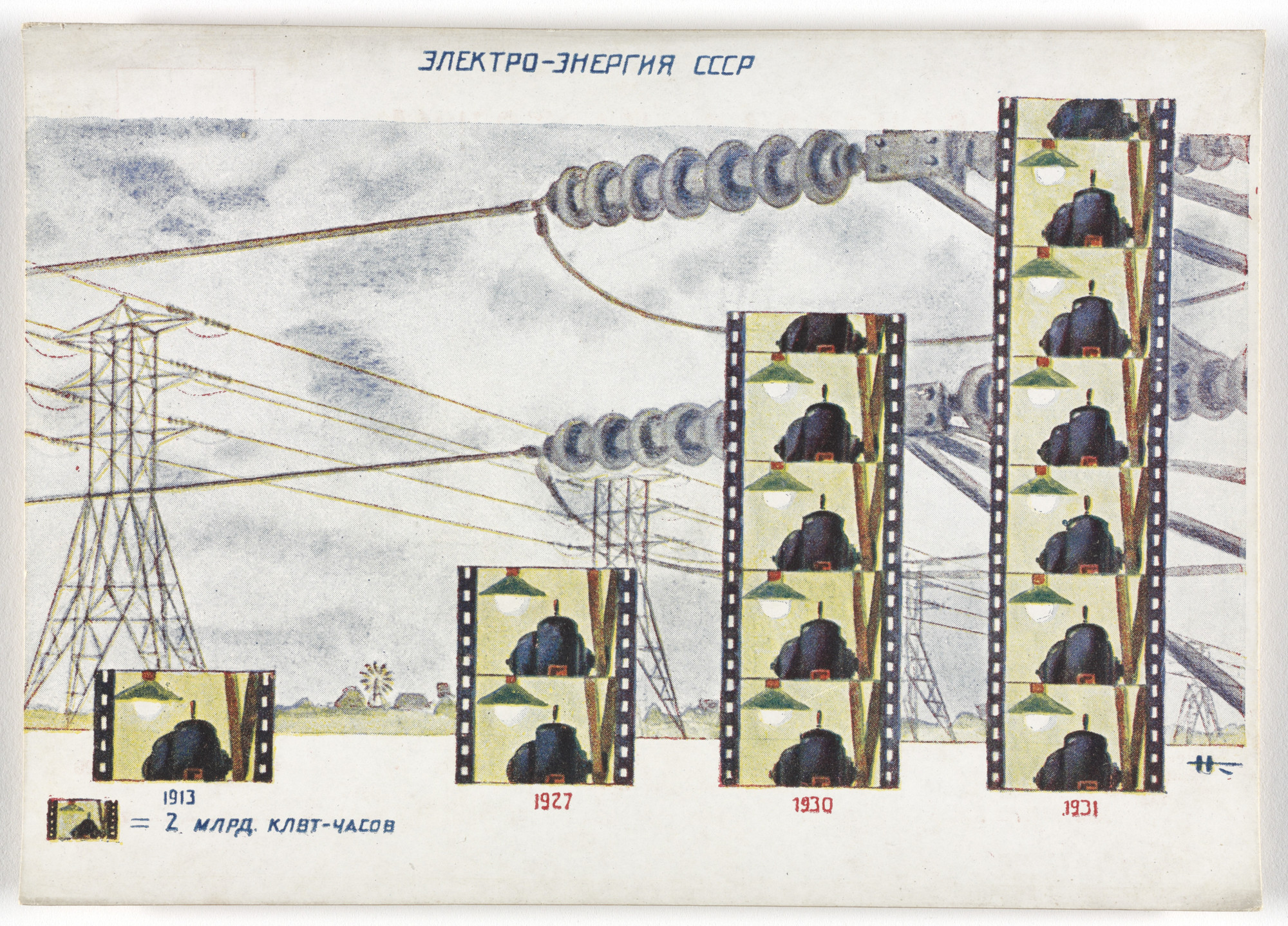 Unknown Artists. Dognat' i peregnat' v tekhniko-ekonomicheskom otnoshenii peredovye kapitalisticheskie strany v 10 let. 70 kartinnye diagrammna otkrytkakh (To Catch up with and Surpass the Leading Capitalist Countries in Technical and Economic Affairs in 10 Years. 70 Pictorial Diagrams on Postcards). 1931
