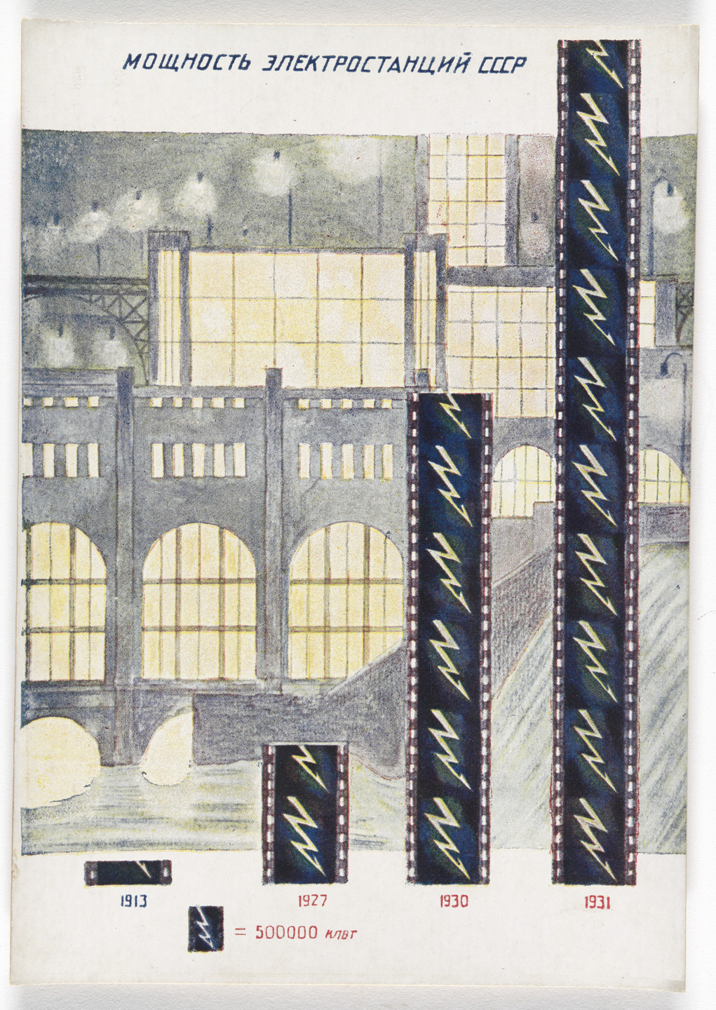 Unknown Artists. Dognat' i peregnat' v tekhniko-ekonomicheskom otnoshenii peredovye kapitalisticheskie strany v 10 let. 70 kartinnye diagrammna otkrytkakh (To Catch up with and Surpass the Leading Capitalist Countries in Technical and Economic Affairs in 10 Years. 70 Pictorial Diagrams on Postcards). 1931