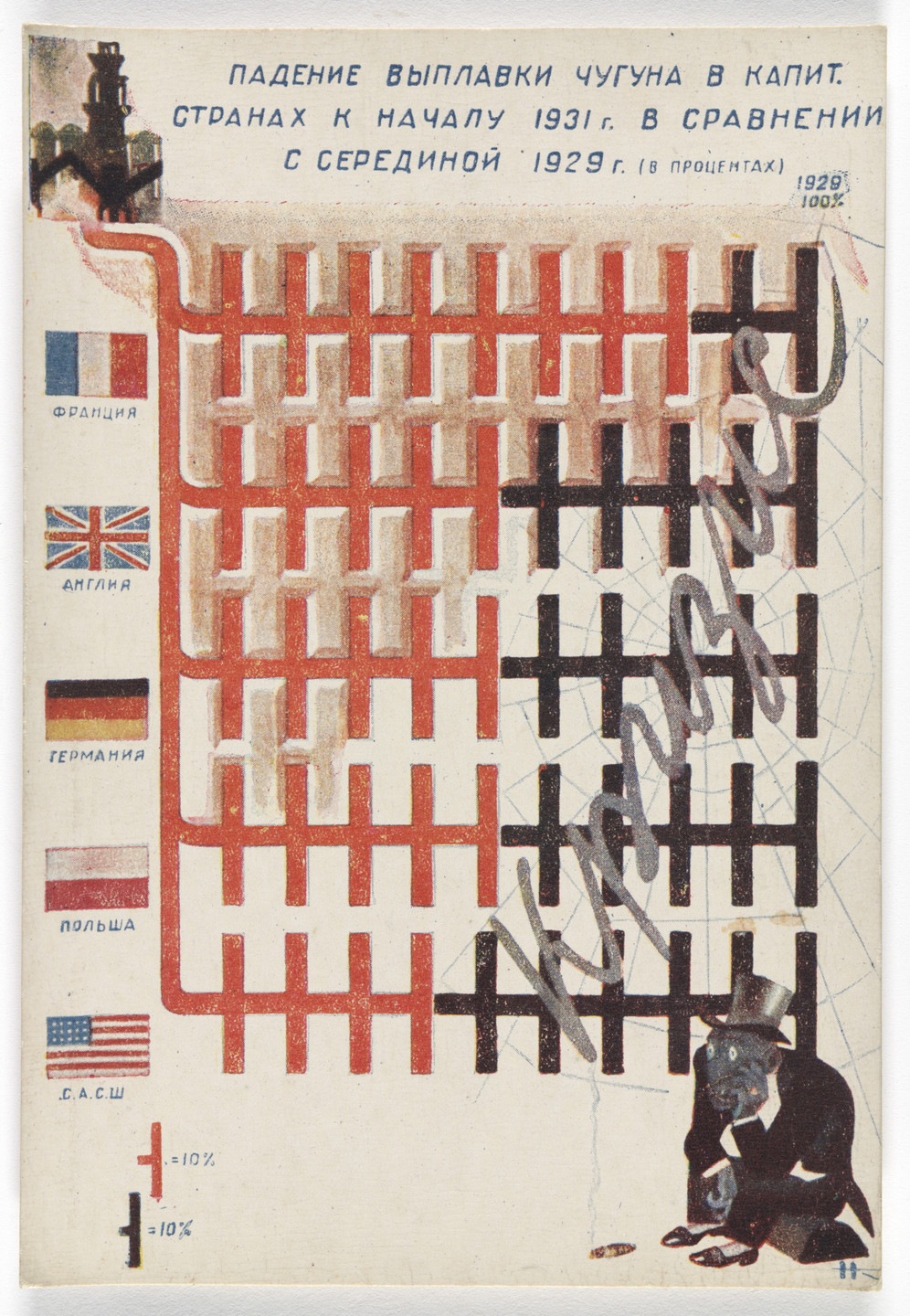 Unknown Artists. Dognat' i peregnat' v tekhniko-ekonomicheskom otnoshenii peredovye kapitalisticheskie strany v 10 let. 70 kartinnye diagrammna otkrytkakh (To Catch up with and Surpass the Leading Capitalist Countries in Technical and Economic Affairs in 10 Years. 70 Pictorial Diagrams on Postcards). 1931
