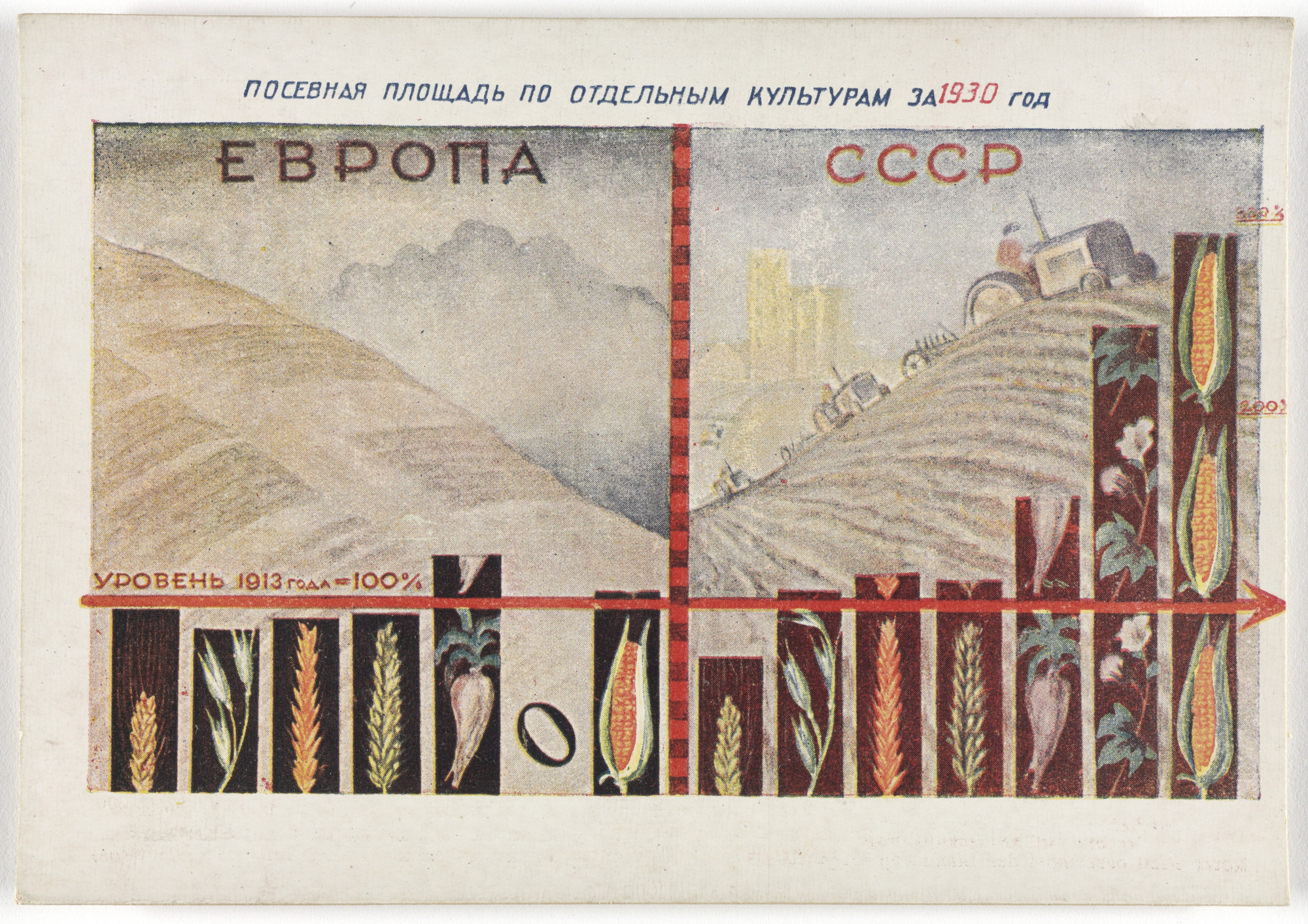 Unknown Artists. Dognat' i peregnat' v tekhniko-ekonomicheskom otnoshenii peredovye kapitalisticheskie strany v 10 let. 70 kartinnye diagrammna otkrytkakh (To Catch up with and Surpass the Leading Capitalist Countries in Technical and Economic Affairs in 10 Years. 70 Pictorial Diagrams on Postcards). 1931