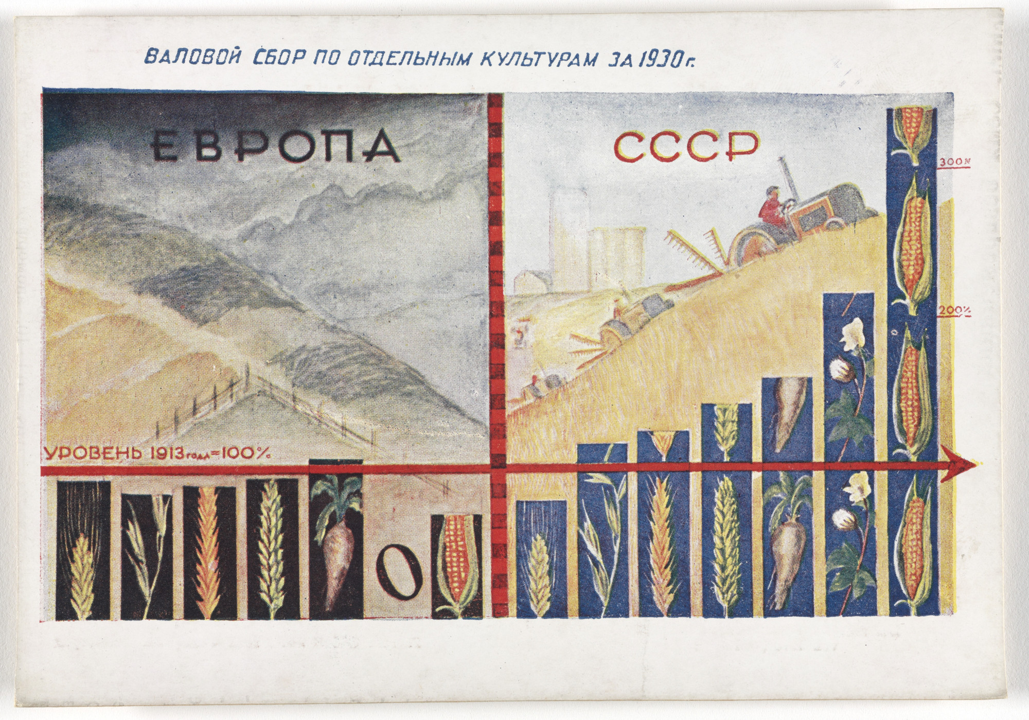 Unknown Artists. Dognat' i peregnat' v tekhniko-ekonomicheskom otnoshenii peredovye kapitalisticheskie strany v 10 let. 70 kartinnye diagrammna otkrytkakh (To Catch up with and Surpass the Leading Capitalist Countries in Technical and Economic Affairs in 10 Years. 70 Pictorial Diagrams on Postcards). 1931