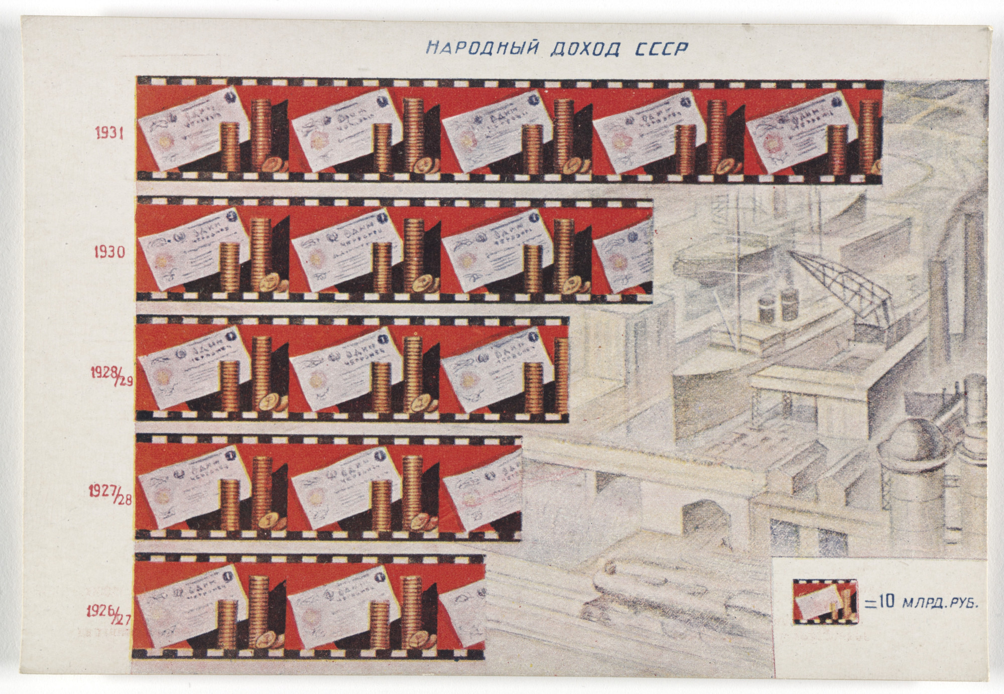 Unknown Artists. Dognat' i peregnat' v tekhniko-ekonomicheskom otnoshenii peredovye kapitalisticheskie strany v 10 let. 70 kartinnye diagrammna otkrytkakh (To Catch up with and Surpass the Leading Capitalist Countries in Technical and Economic Affairs in 10 Years. 70 Pictorial Diagrams on Postcards). 1931